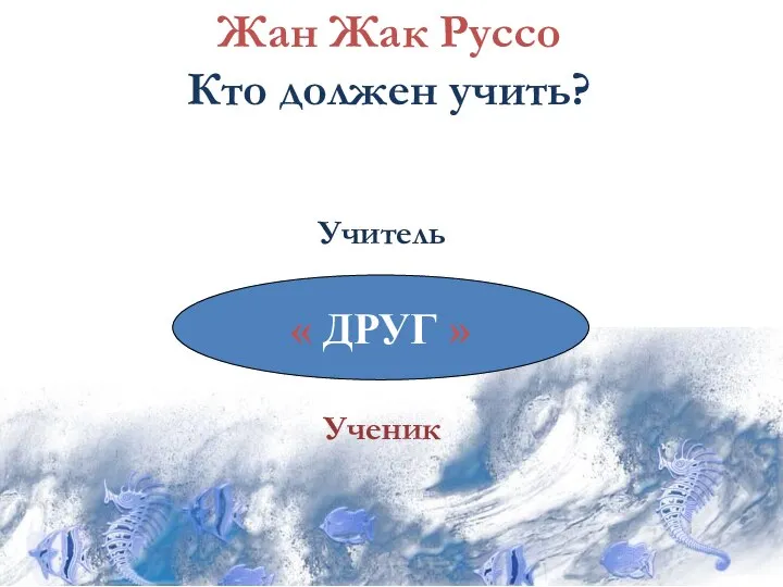 Жан Жак Руссо Кто должен учить? Учитель Ученик « ДРУГ »