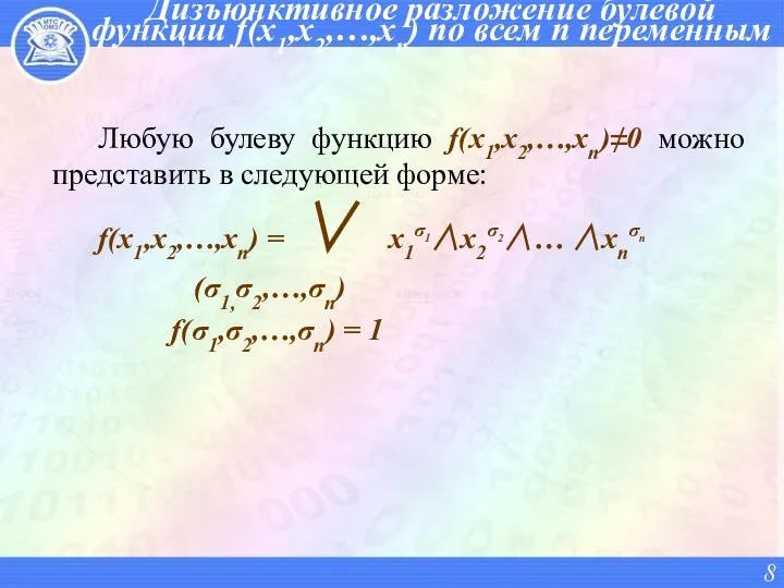 Дизъюнктивное разложение булевой функции f(x1,x2,…,xn) по всем n переменным Любую булеву