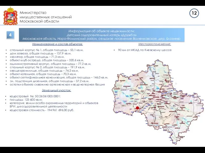 Министерство имущественных отношений Московской области Информация об объекте недвижимости: Детский оздоровительный