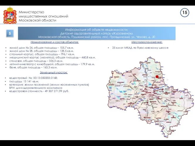 Министерство имущественных отношений Московской области Информация об объекте недвижимости: Детский оздоровительный