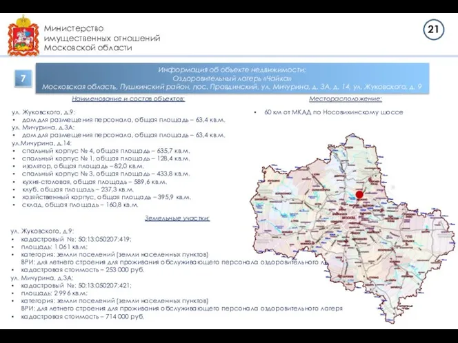 Министерство имущественных отношений Московской области Информация об объекте недвижимости: Оздоровительный лагерь