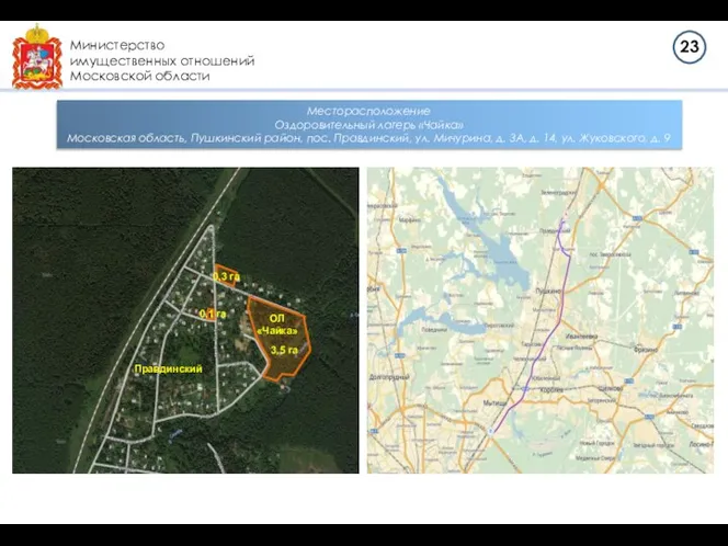 Министерство имущественных отношений Московской области ОЛ «Чайка» 3,5 га 0,3 га