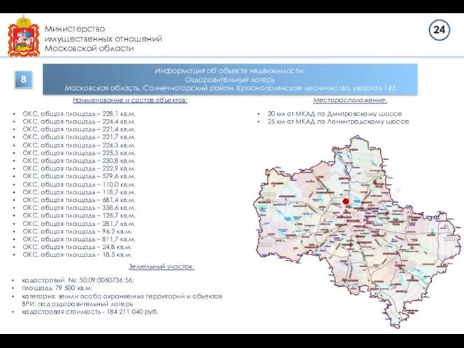 Министерство имущественных отношений Московской области Информация об объекте недвижимости: Оздоровительный лагерь