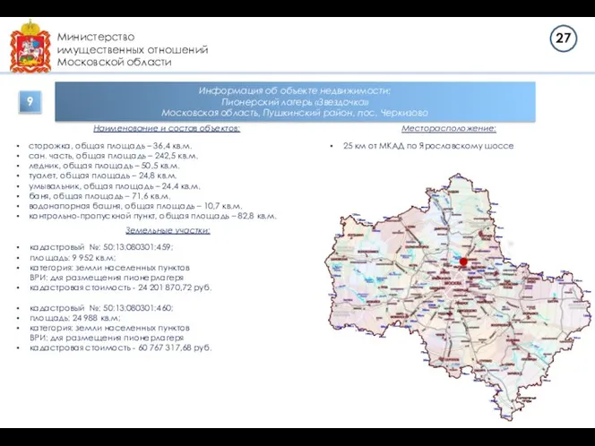 Министерство имущественных отношений Московской области Информация об объекте недвижимости: Пионерский лагерь