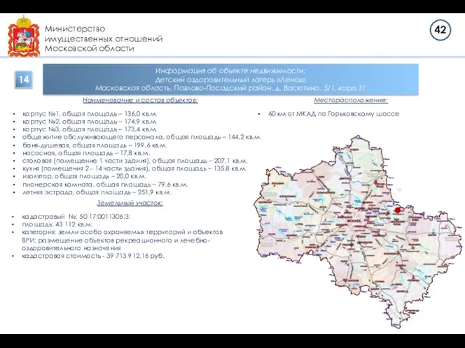 Министерство имущественных отношений Московской области Информация об объекте недвижимости: Детский оздоровительный