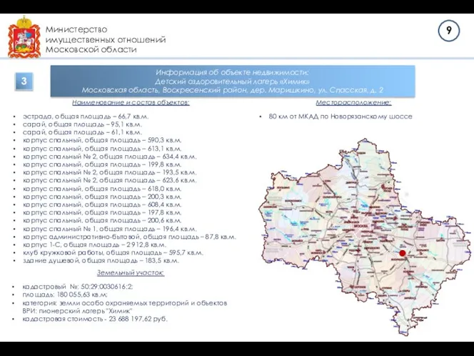 Министерство имущественных отношений Московской области Информация об объекте недвижимости: Детский оздоровительный