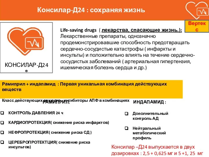 ИНДАПАМИД : Дополнительный контроль АД Нейтральный метаболический профиль Life-saving drugs (