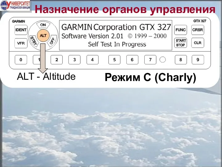 Назначение органов управления Режим С (Charly) ALT - Altitude