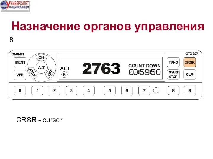 Назначение органов управления 8 CRSR - cursor