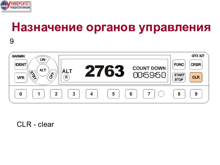 Назначение органов управления 9 CLR - clear