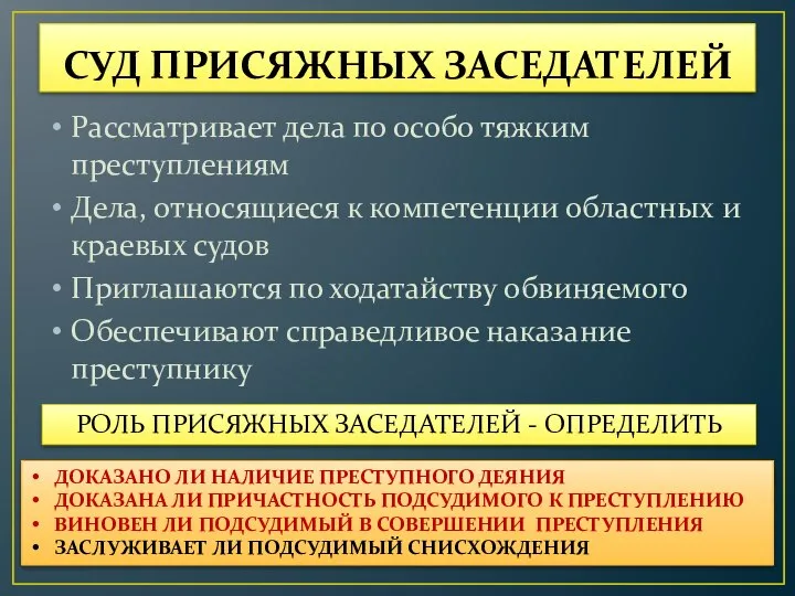 СУД ПРИСЯЖНЫХ ЗАСЕДАТЕЛЕЙ Рассматривает дела по особо тяжким преступлениям Дела, относящиеся