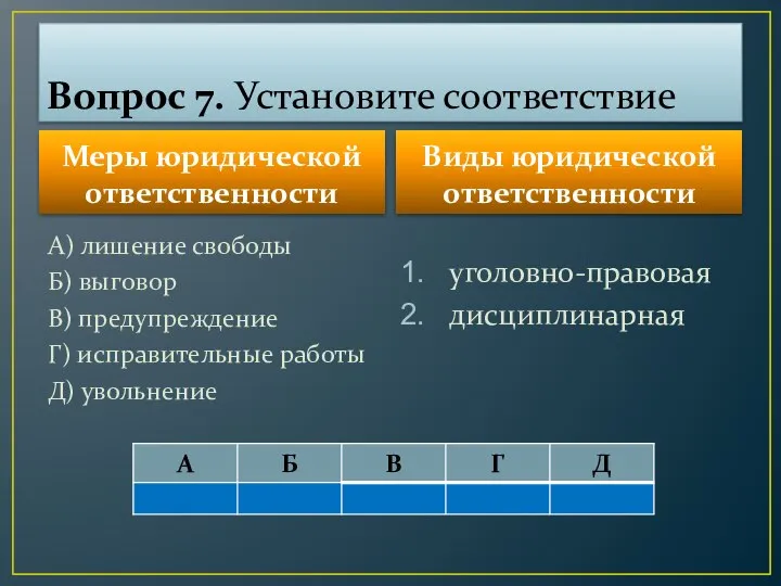 Вопрос 7. Установите соответствие Меры юридической ответственности А) лишение свободы Б)