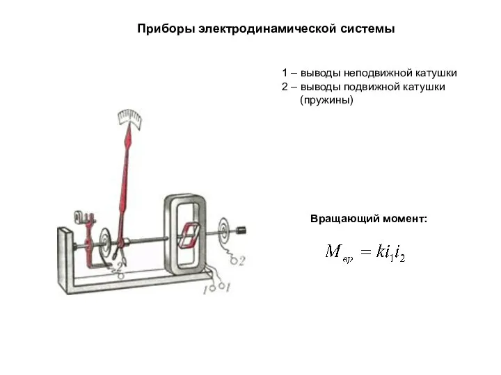 Приборы электродинамической системы 1 – выводы неподвижной катушки 2 – выводы подвижной катушки (пружины) Вращающий момент: