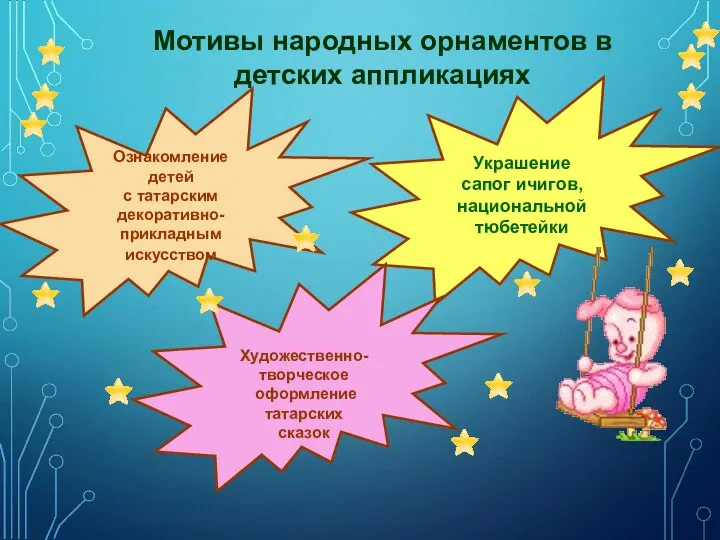 Украшение сапог ичигов, национальной тюбетейки Ознакомление детей с татарским декоративно-прикладным искусством