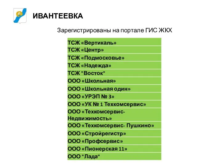 ИВАНТЕЕВКА Зарегистрированы на портале ГИС ЖКХ