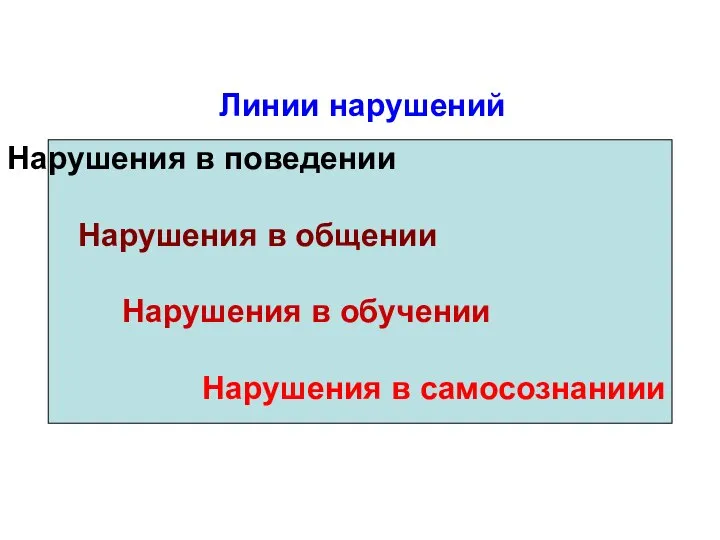 Линии нарушений Нарушения в поведении Нарушения в общении Нарушения в обучении Нарушения в самосознаниии