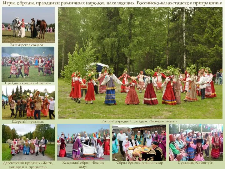 Игры, обряды, праздники различных народов, населяющих Российско-казахстанское приграничье Башкирская свадьба Обряд