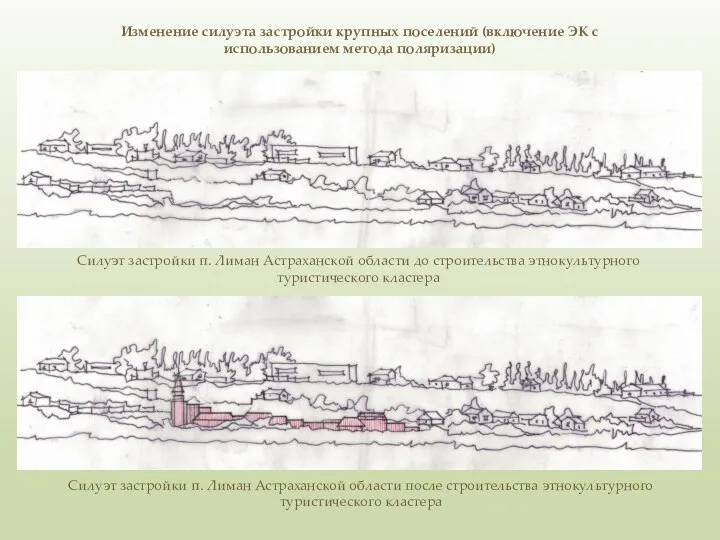 Убрать котельную Силуэт застройки п. Лиман Астраханской области до строительства этнокультурного