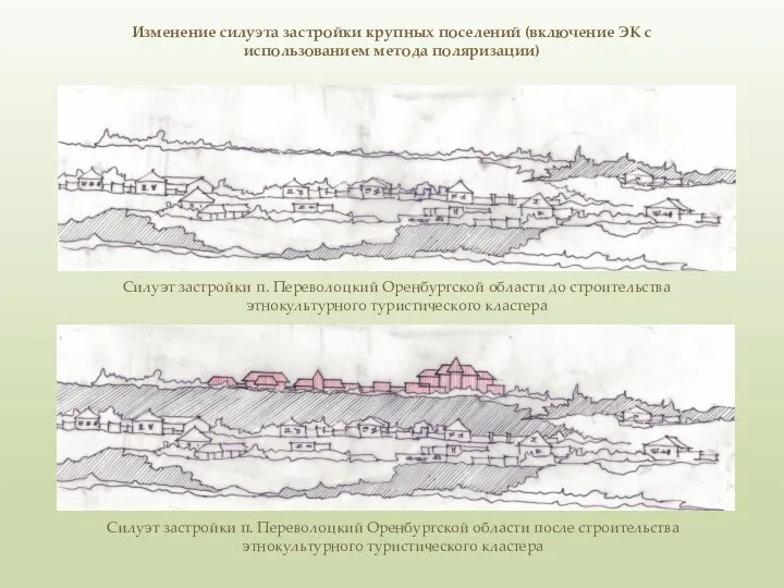 Силуэт застройки п. Переволоцкий Оренбургской области до строительства этнокультурного туристического кластера