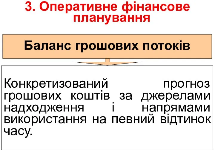 3. Оперативне фінансове планування Баланс грошових потоків Конкретизований прогноз грошових коштів