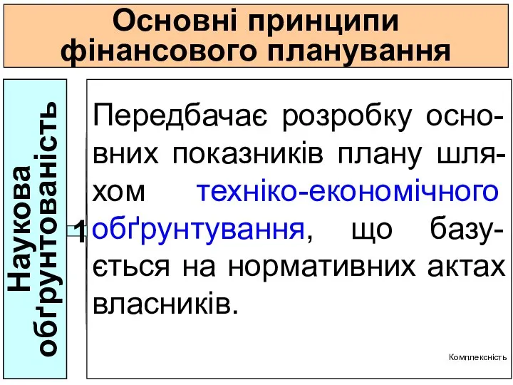 Основні принципи фінансового планування Наукова обґрунтованість Передбачає розробку осно-вних показників плану