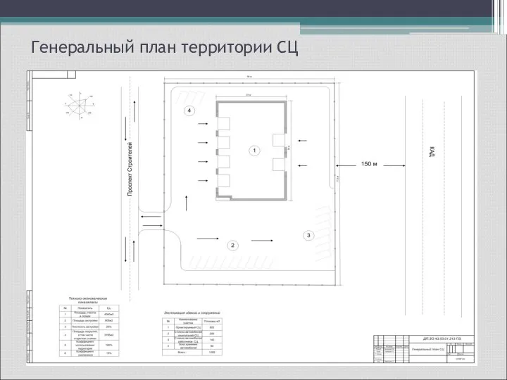 Генеральный план территории СЦ