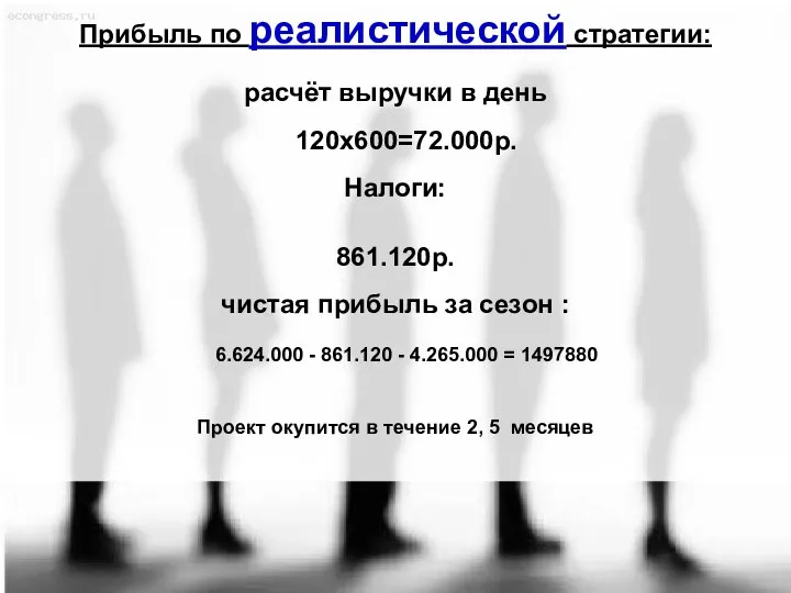 Прибыль по реалистической стратегии: расчёт выручки в день 120х600=72.000р. Налоги: 861.120р.