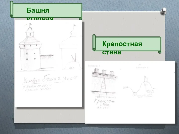 Крепостная стена Башня угловая