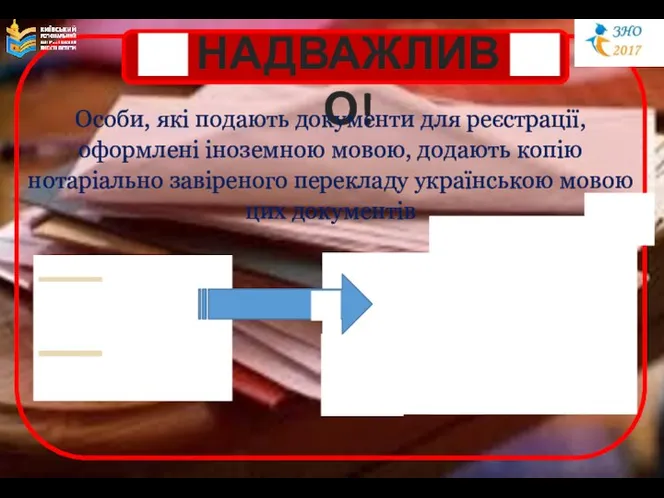 НАДВАЖЛИВО! Особи, які подають документи для реєстрації, оформлені іноземною мовою, додають