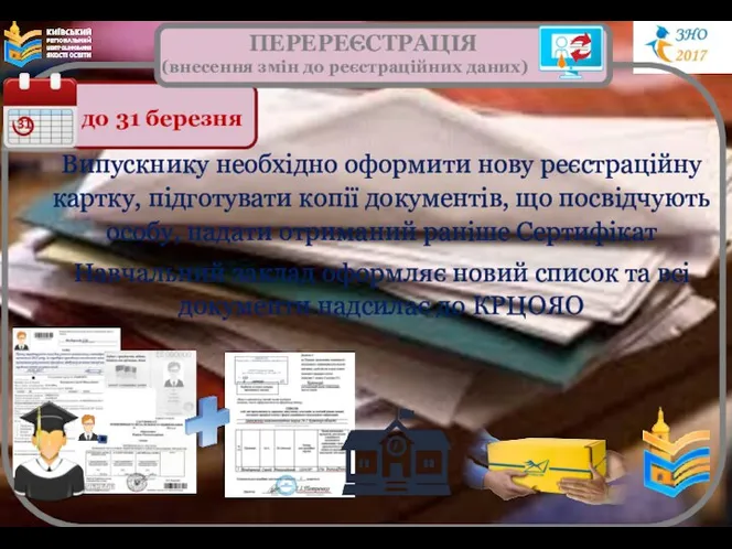 ПЕРЕРЕЄСТРАЦІЯ (внесення змін до реєстраційних даних) Випускнику необхідно оформити нову реєстраційну