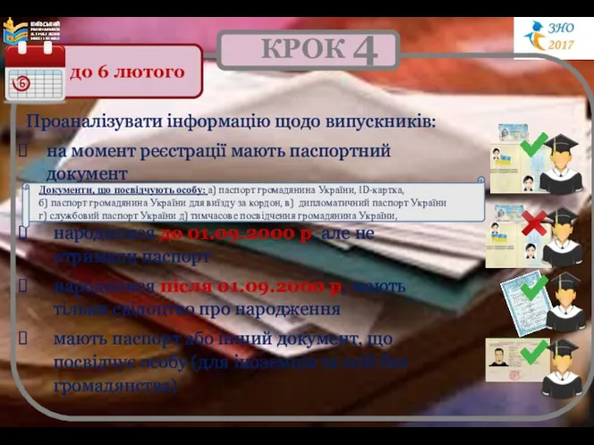 КРОК 4 Проаналізувати інформацію щодо випускників: на момент реєстрації мають паспортний