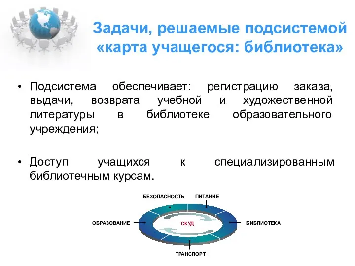 Задачи, решаемые подсистемой «карта учащегося: библиотека» Подсистема обеспечивает: регистрацию заказа, выдачи,