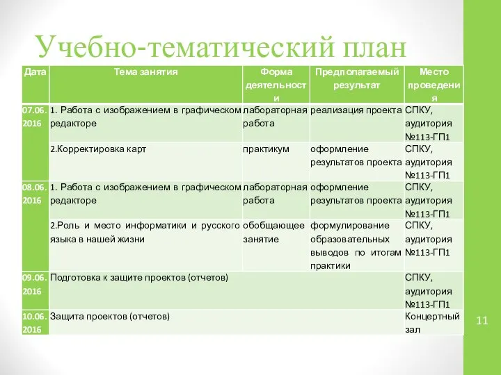 Учебно-тематический план