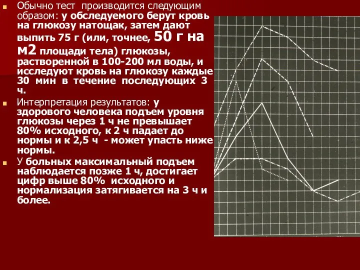 Обычно тест производится следующим образом: у обследуемого берут кровь на глюкозу