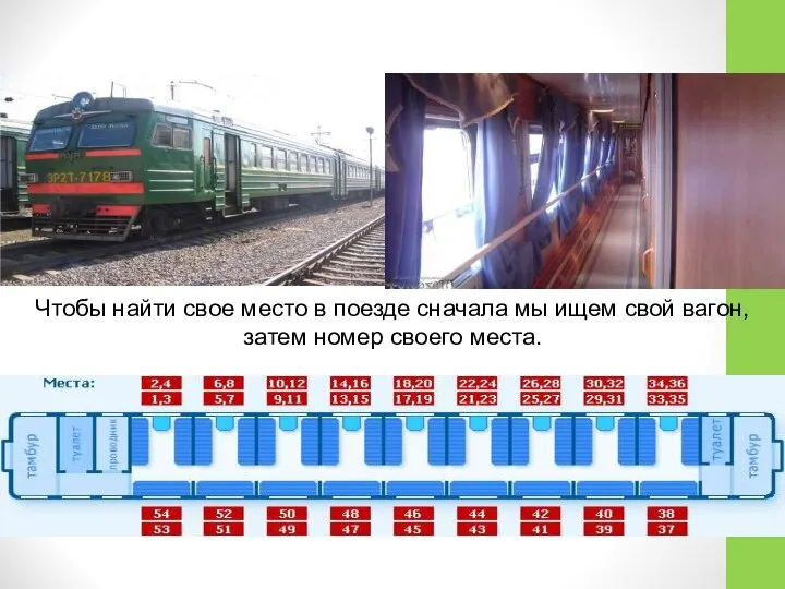 Чтобы найти свое место в поезде сначала мы ищем свой вагон, затем номер своего места.