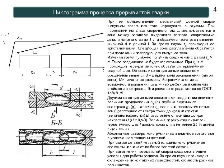 Циклограмма процесса прерывистой сварки При ее осуществлении прерывистой шовной сварке импульсы