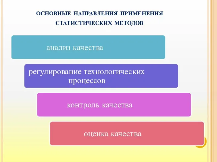 основные направления применения статистических методов