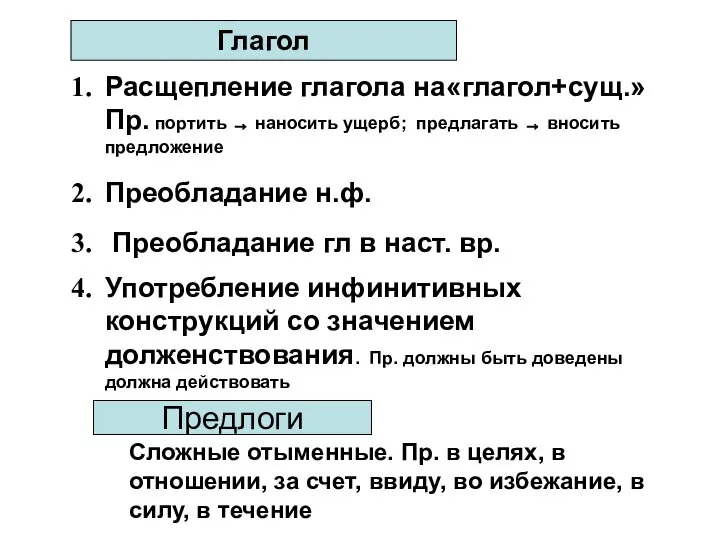 Глагол Расщепление глагола на«глагол+сущ.» Пр. портить → наносить ущерб; предлагать →