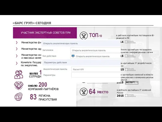 2015 среди крупнейших компаний в области информационных и коммуникационных технологий УЧАСТНИК