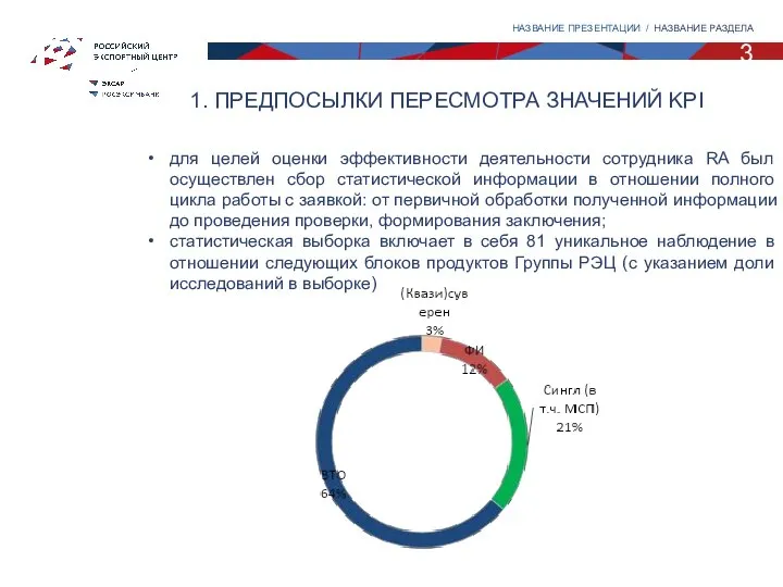 1. ПРЕДПОСЫЛКИ ПЕРЕСМОТРА ЗНАЧЕНИЙ KPI 3 НАЗВАНИЕ ПРЕЗЕНТАЦИИ / НАЗВАНИЕ РАЗДЕЛА