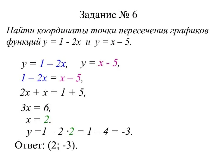 Задание № 6 Найти координаты точки пересечения графиков функций у =