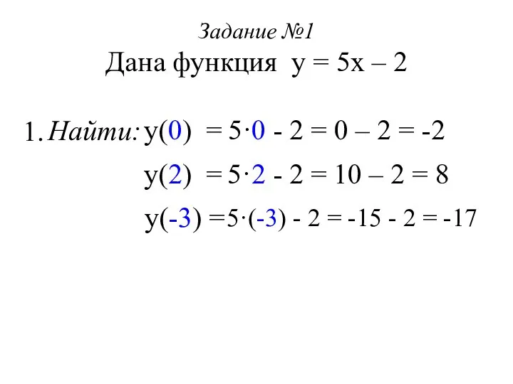 Задание №1 Дана функция у = 5х – 2 Найти: у(0)