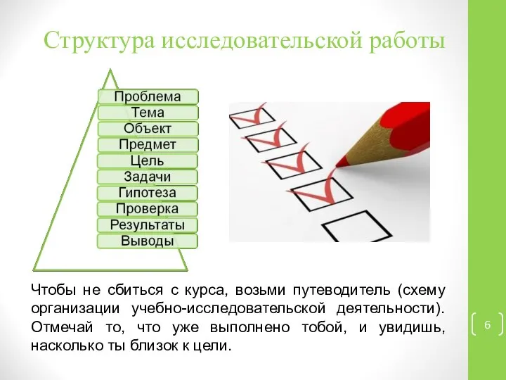 Структура исследовательской работы Чтобы не сбиться с курса, возьми путеводитель (схему