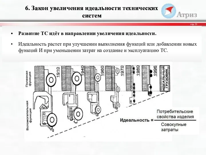 Развитие ТС идёт в направлении увеличения идеальности. Идеальность растет при улучшении