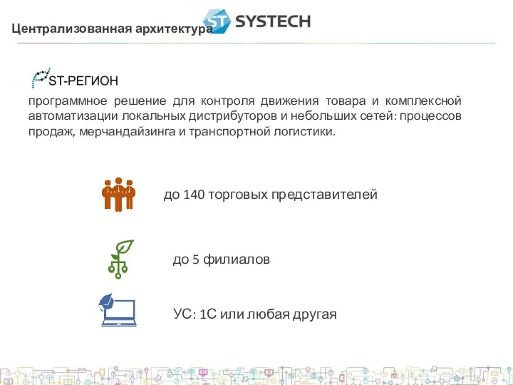 до 140 торговых представителей до 5 филиалов УС: 1С или любая