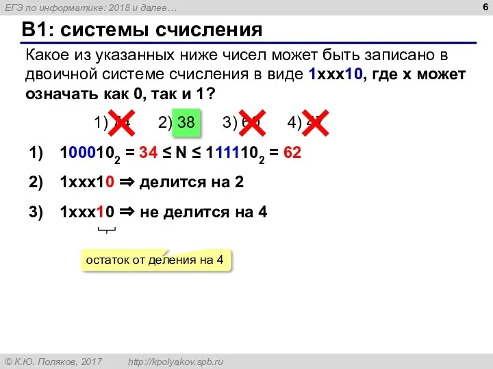 B1: системы счисления Какое из указанных ниже чисел может быть записано