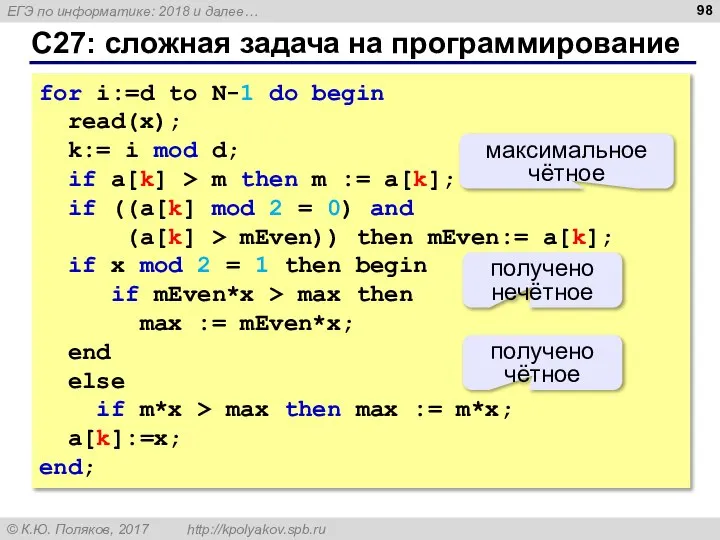 С27: сложная задача на программирование for i:=d to N-1 do begin