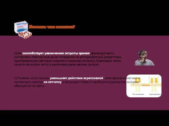 Лютеин: чем полезен? 1) Он способствует увеличению остроты зрения, фильтруя часть