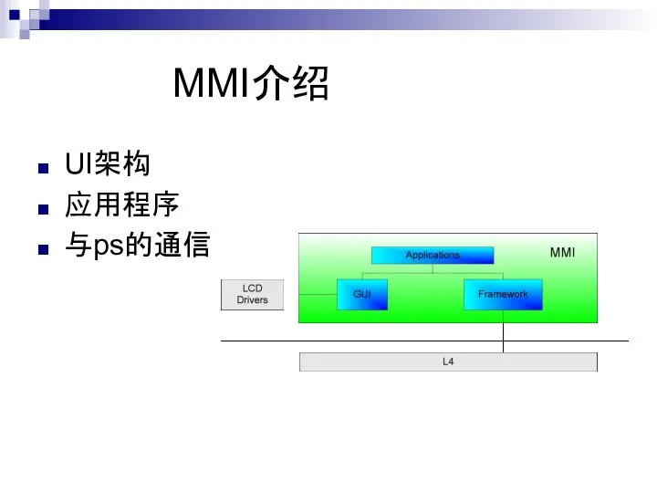 MMI介绍 UI架构 应用程序 与ps的通信