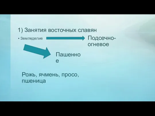 1) Занятия восточных славян Земледелие Подсечно-огневое Пашенное Рожь, ячмень, просо, пшеница